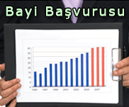 Bayi Ba�vurusu
