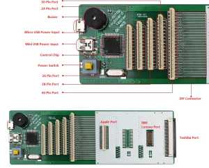 Notebook Klavye Test Cihaz� QK-AK5