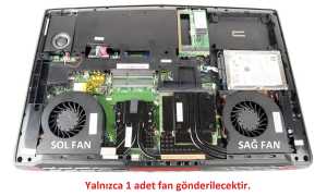 MSI GT72, GT72 2PE-049TR, GT72 2QD-630TR, GT72 2QE-628TR, GT72 2QE-629TR, GT72 2QE-1006TR, ... vb Notebook Fan / SOL