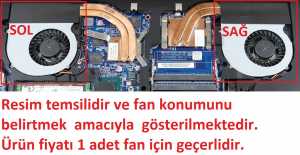Clevo N150RF Notebook Fan / SA�