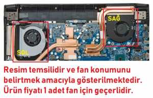 Clevo N850HJ Notebook Fan / SOL