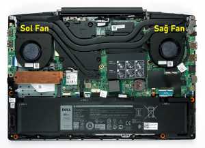 Dell G5 5505 Notebook Fan / Ver.1 (Sa� Fan)