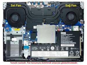 Lenovo Legion Y540-15IRH Notebook Fan / Ver.2 (Sol Fan)