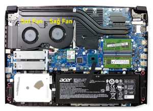 Acer Aspire AN715-51 Notebook Fan / Ver.1 (Sa� Fan)