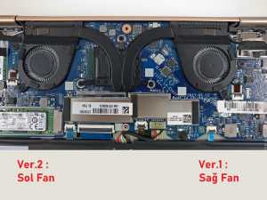 Lenovo IdeaPad Yoga 720-13IKB Notebook Fan / Ver.1 (Sa� Fan)