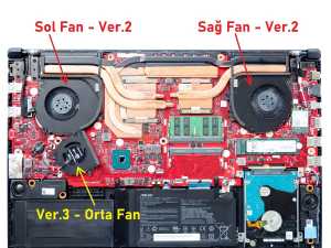 Asus GL703G Notebook Fan / Sol - Ver.2