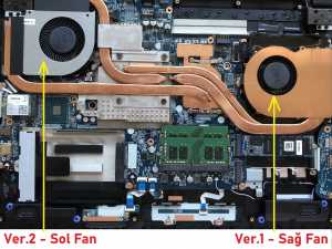 Clevo NH50RA Notebook Fan / Ver.1 (Sa� Fan)