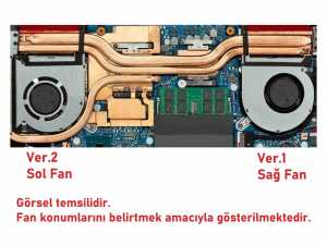 Asus FX506Q Notebook Fan / Ver.1 (Sa� Fan)