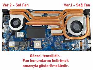MSI Katana 17 HX B14W Notebook Fan / Ver.1 (Sa� Fan)