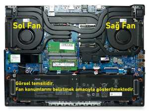 Asus G513R Notebook Fan / Sa� Fan - Ver.1 - 5V