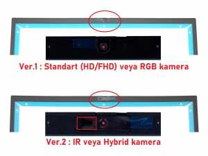 Lenovo ThinkPad E15 Gen2 Notebook Lcd Bezel / Ver.2 (IR Cam)